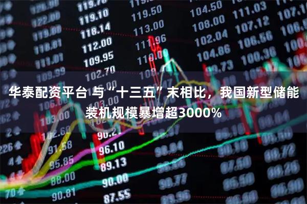 华泰配资平台 与“十三五”末相比，我国新型储能装机规模暴增超3000%